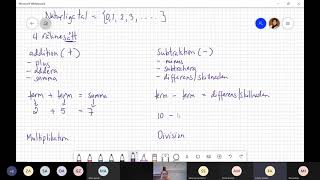 Matematik grundvux delkurs 1 2 Siffror och tal samt De fyra räknesätten [upl. by Atikan166]