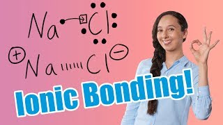 Ionic Bonding Definition and Examples [upl. by Nnylyam]