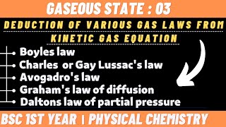 Deduction of various gas laws from kinetic equation  Gaseous state Bsc 1st year physical chemistry [upl. by Aryt401]