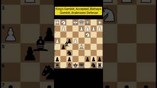 Kings Gambit Accepted Bishops Gambit Anderssen Defense C33 classicgames midnight song [upl. by Jesher]