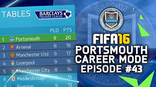 FIFA 16  Portsmouth Career Mode 43  TOP OF THE LEAGUE JayBucksRTGCareerMode [upl. by Oninrutas]