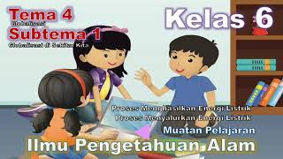 Materi IPA Tema 7 Subtema 1 2 dan 3 Kelas 6 SD [upl. by Maya246]