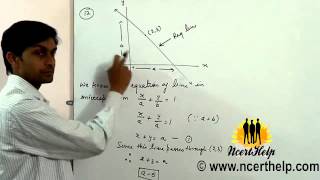 Find equation of line that cuts off equal intercepts on coordinate axes and passes through point [upl. by Erreip]