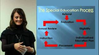 Referral Evaluation and Eligibility for Special Education Services [upl. by Xonel]