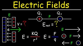 Electric Field Due To Point Charges  Physics Problems [upl. by Gascony]