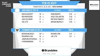 Penwortham CC 1st XI v Rufford CC 1st XI [upl. by Adnamaa365]