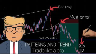 How to analyze  Top down analysis  the most simplest  forex chart [upl. by Alika]