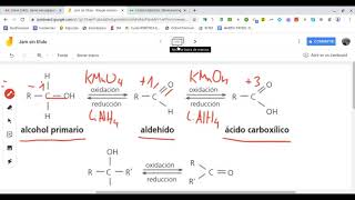 Reacciones de oxidaciónreducción orgánica [upl. by Atinra158]