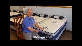 Beducation®  Therapedic BackSense Lombard Ultra Plush Eurotop Mattress [upl. by Eelreveb]