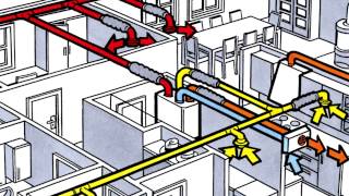 Helautomatisk styring av Flexit luftbehandlingsaggregat [upl. by Also]