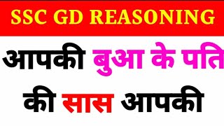 UPSC PCS Insider is live General Knowledge Live Class  BLOOD RELATION Live Class [upl. by Manas]