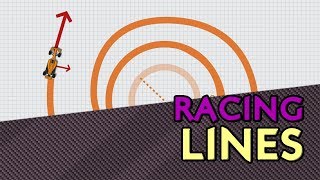 Racing Lines explained [upl. by Nadaha715]