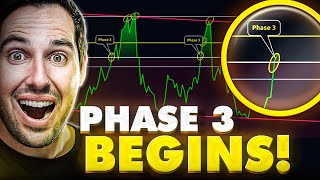 Bitcoin Just Entered PHASE 3 Of The Bull Market This Happens NEXT [upl. by Lemcke321]