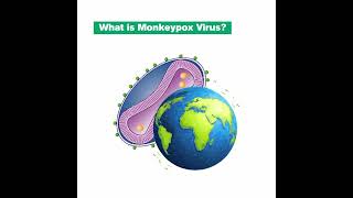 What Is Monkeypox Virus  Apa itu virus Monkeypox Apa Itu Virus Cacar Monyet [upl. by Avron]