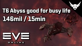 EVE Online  T6 Abyss good for people with busy life [upl. by Rex]