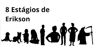 8 Etapas do Desenvolvimento por Erik Erikson – Teoria do Desenvolvimento Psicossocial [upl. by Fritzsche600]