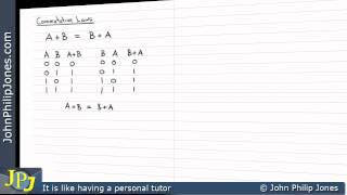 Boolean Commutative Laws [upl. by Eisso]