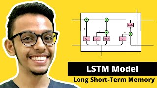 LSTM Recurrent Neural Network RNN  Explained in Detail [upl. by Preciosa]