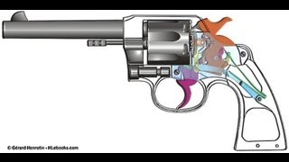 Colt New Service Revolver Explained  HLebookscom [upl. by Anatsirhc]