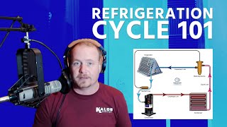 Refrigeration Cycle 101 [upl. by Aliban]