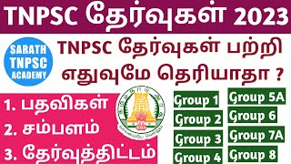 TNPSC Exam Complete Details  TNPSC Group 1 to Group 8 All Details  SARATH TNPSC ACADEMY [upl. by Lea301]