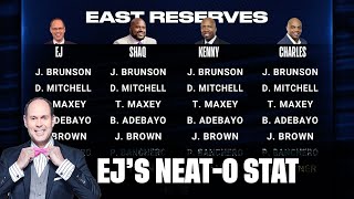 The Inside Crew Picks Their 2024 AllStar Reserves  EJs Neato Stat [upl. by Haronid]