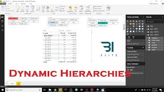 Power BI  Dynamic Hierarchies [upl. by Lesig]