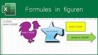 Formules in figurenvormen [upl. by Teeter]