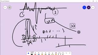 upsampling and downsampling in Audio and Images [upl. by Karlotte]