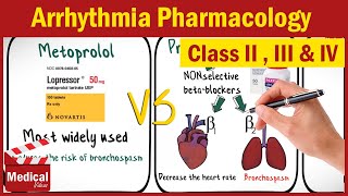 Pharmacology CVS 15 Cardiac Arrhythmia Treatments  Class 2  Class 3  Class 4 MADE EASY [upl. by Ollecram]