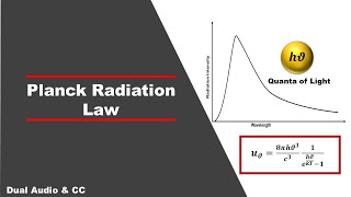 Planck Radiation Law  A Quantum approach [upl. by Honorine]