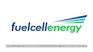 FuelCell Energy Releases Annual Reports Highlights Sustainability Goals  FCEL Stock News [upl. by Anwahs]