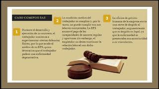 CASO DE COMINOS SAS LEGISLACION LABORAL [upl. by Nikal194]