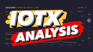 IOTEX IOTX COIN PRICE PREDICTION  IOTX PRICE  IOTX CORRECTION  IOTX ENTRY POSITION [upl. by Lehteb]