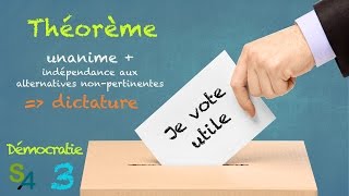 3 théorèmes antidémocratiques et la lotocratie  Démocratie 3 [upl. by Agathe986]