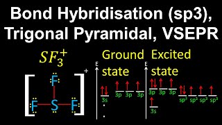 sp3 Hybridisation Trigonal Pyramidal VSEPR  AP Chemistry [upl. by Isola]