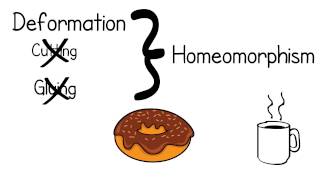 Introduction to Topology Made Easy [upl. by Alarise]