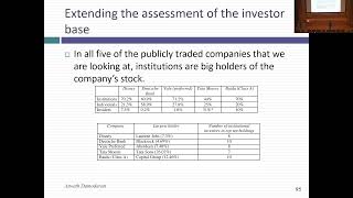 Session 6 RiskReturn Models Riskfree Rate and Equity Risk Premiums [upl. by Aneladdam]