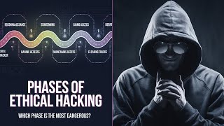 hacking Heroes  phases of ethical hacking  ethicalhackingtutorial [upl. by Eitteb965]