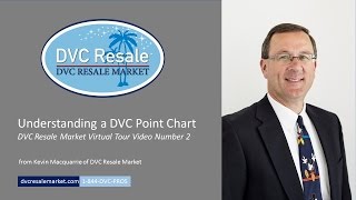 Understanding a DVC Point Chart  Virtual Tour Video 2 [upl. by Iderf542]