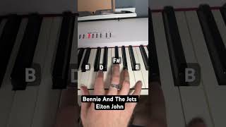 How to play Bennie And The Jets by Elton John on piano [upl. by Meri]