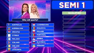 Eurovision 2024  Qualifying Prediction  Semifinal 1 [upl. by Francisca]