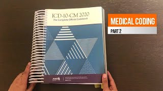 ICD 10CM Book Introduction by Dr Lakshmi Priya [upl. by Ttik]