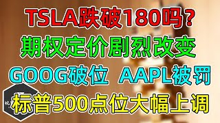 美股 TSLA三重利空！GOOG破位、AAPL被罚，难兄难弟！期权定价改变！标普500共识点位大幅上调！ [upl. by Ahsirkal]