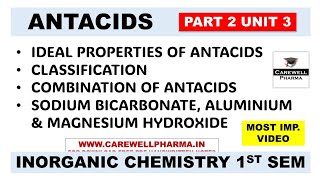 Gastrointestinal Agents  Antacids  Aluminium Hydroxide Gel  Sodium Bicarbonate  Part 2 Unit 3 [upl. by Nalepka]