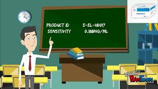 Elabscience Human CASP3 Caspase 3 ELISA Kit [upl. by Cobb]