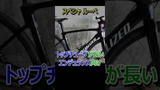 SPECIALIZED ROUBAIXレビュー1 [upl. by Haseefan]