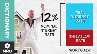 What Is the Real Interest Rate [upl. by Hagep]