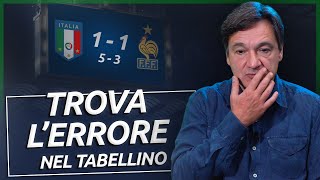 TROVA L ERRORE nel tabellino  Mondiali Edition  Fabio Caressa [upl. by Coshow]