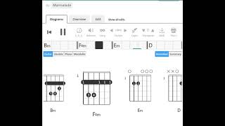 The Marmalade  Rainbow  1970  Guitar Chord [upl. by Hisbe]